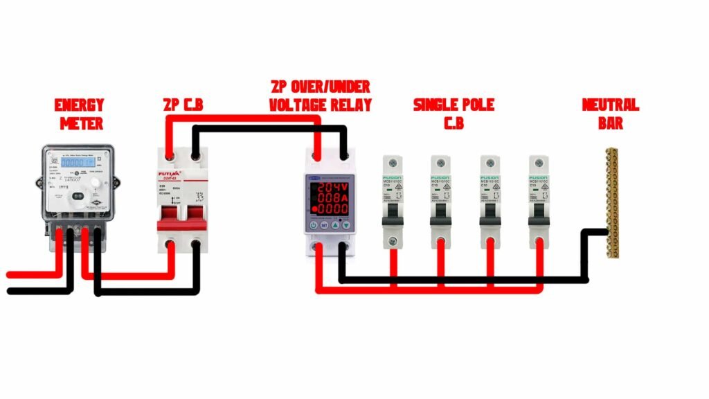 Undervoltage relay connection inside a home electric panel