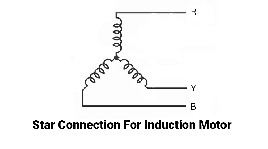 Star connection for induction motor