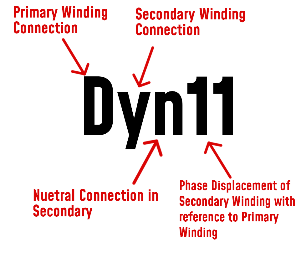 Dyn11 Vector Group of power transformer example