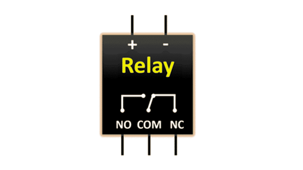 An electrical relay from inside showing NO and NC contacts with coil contacts
