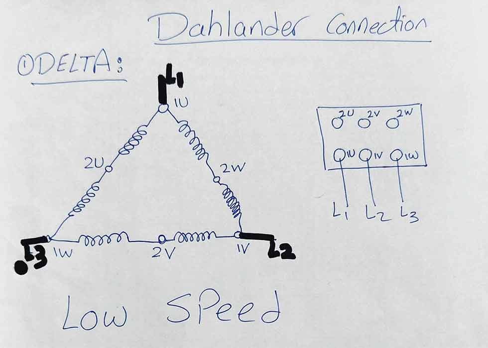 Hand-drawn illustration of a Dahlander motor showing internal connections in low-speed delta configuration with clear winding layout