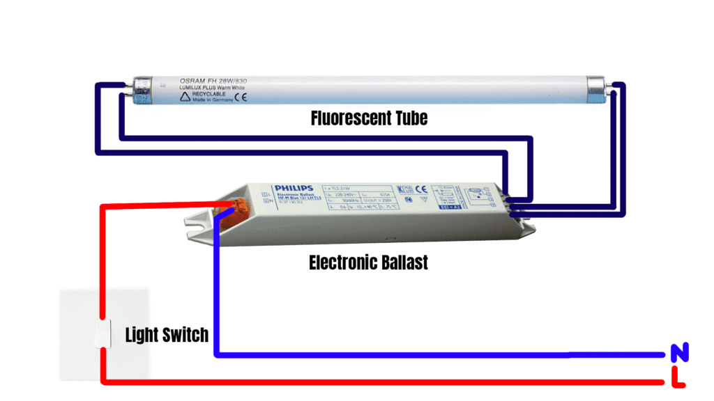 Connection of a Fluorescent lamp with Electronic Ballast